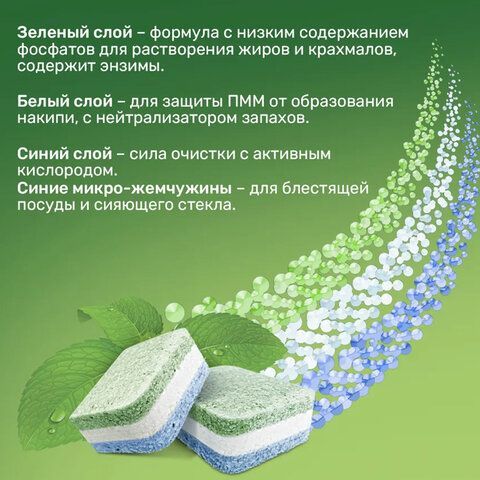 Таблетки для посудомоечных машин 100 шт. CLEAN&amp;FRESH &quot;ALL-in-1&quot;, УТ000000044