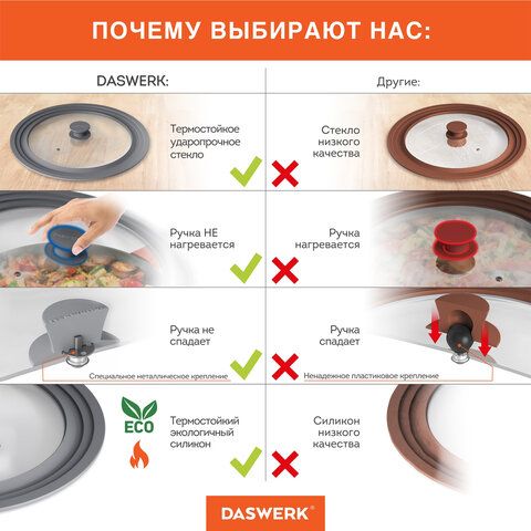 Крышка для любой сковороды и кастрюли универсальная 3 размера (16-18-20 см) серая, DASWERK, 607585