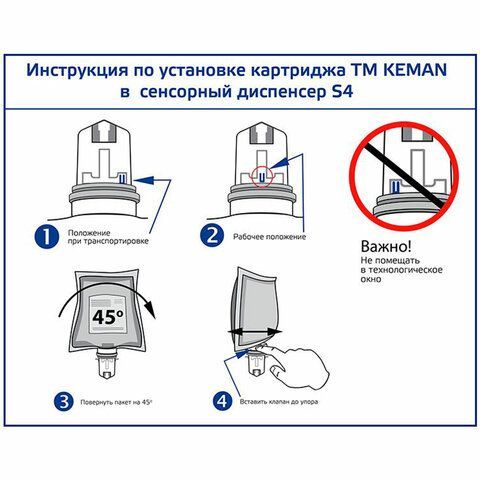 Картридж с жидким мылом-пеной одноразовый (Система S4), &quot;Нейтральное&quot;, синее, 1 л, KEMAN, 100105-1000