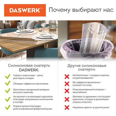 Коврик-подкладка, скатерть ПВХ прозрачная, гибкое/мягкое стекло, 100х60 см, 0,8 мм, DASWERK, 607877