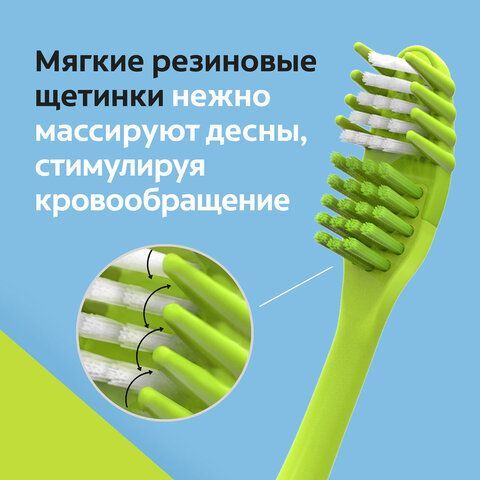 Зубная щетка НАБОР (1+1) COLGATE &quot;Массажер&quot;, средней жесткости, FCN20845