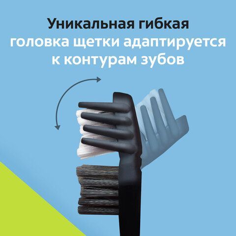 Зубная щетка НАБОР (1+1) COLGATE &quot;Массажер&quot;, средней жесткости, FCN20845