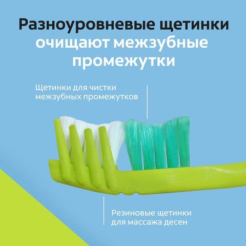 Зубная щетка НАБОР (1+1) COLGATE &quot;Массажер&quot;, средней жесткости, FCN20845