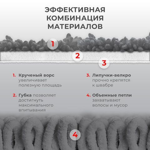 Швабра с распылителем UltraSpray X, 2 насадки из микрофибры объемный ворс, скребок, LAIMA, 609143
