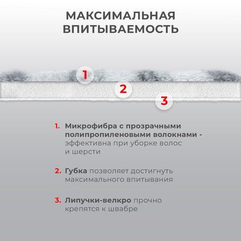 Насадки для швабры NeoSpray luxe из плотной микрофибры Т-Clean 38x12см, 2шт, LAIMA, 609148