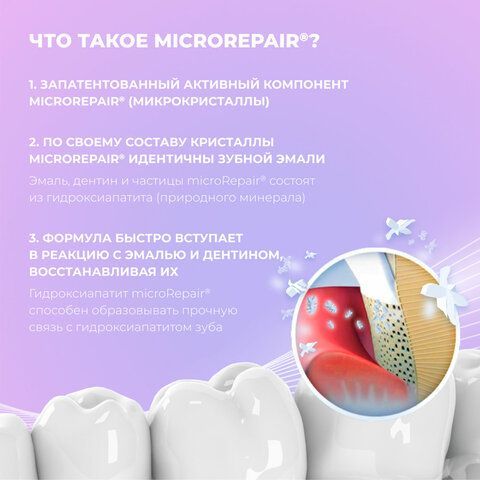 Зубная паста 75 мл BIOREPAIR &quot;Gum protection&quot;, защита десен, ИТАЛИЯ, GA1732100