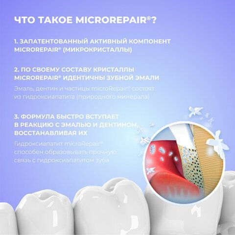 Зубная паста 75 мл BIOREPAIR &quot;Total repair&quot;, комплексная защита, ИТАЛИЯ, GA1730600