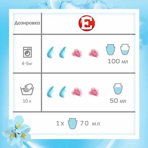 Кондиционер-ополаскиватель 4л E &quot;Свежий&quot;, ш/к 79596