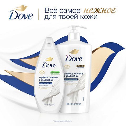 Крем-гель для душа 610мл DOVE &quot;Глубокое питание и увлажнение&quot;, ш/к 03750