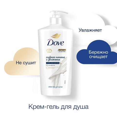 Крем-гель для душа 610мл DOVE &quot;Глубокое питание и увлажнение&quot;, ш/к 03750