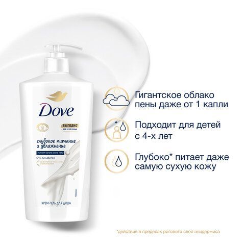 Крем-гель для душа 610мл DOVE &quot;Глубокое питание и увлажнение&quot;, ш/к 03750