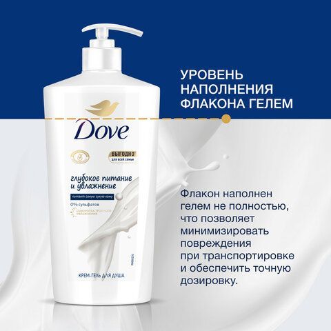 Крем-гель для душа 610мл DOVE &quot;Глубокое питание и увлажнение&quot;, ш/к 03750