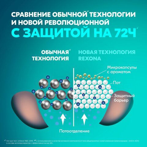 Антиперспирант шариковый 50мл REXONA &quot;Свежесть душа&quot;, усиленная защита, ш/к 03428