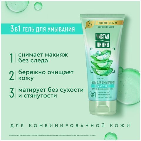 Гель для умывания 200мл ЧИСТАЯ ЛИНИЯ 3в1 &quot;Гиалурон и сок алоэ&quot;, бережное очищения, ш/