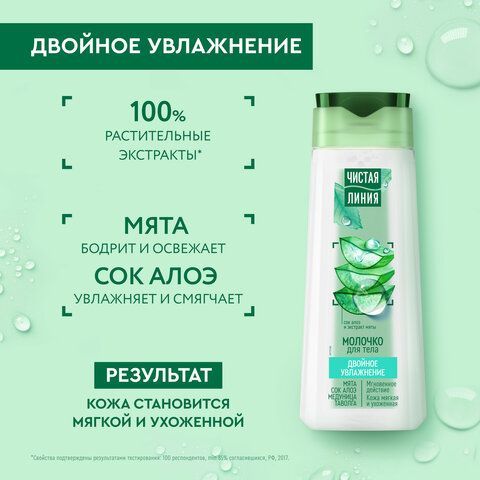 Молочко для тела 250мл ЧИСТАЯ ЛИНИЯ &quot;Мята и сок алоэ&quot;, двойное увлажнение, ш/к 69488