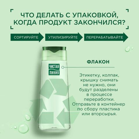 Шампунь для всех типов волос 250мл ЧИСТАЯ ЛИНИЯ "Экстракт крапивы", укрепляющий, ш/к