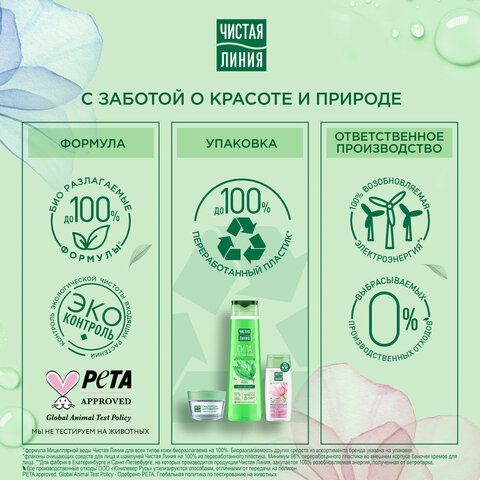Шампунь для всех типов волос 250мл ЧИСТАЯ ЛИНИЯ "Экстракт крапивы", укрепляющий, ш/к