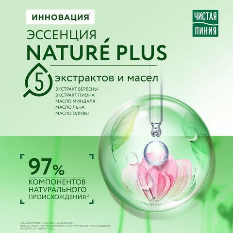 Шампунь для всех типов волос 250мл ЧИСТАЯ ЛИНИЯ "Экстракт крапивы", укрепляющий, ш/к