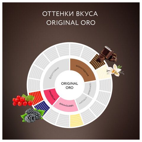 Кофе в зернах JARDIN &quot;Original Oro&quot; 1 кг, арабика 100%, 1749-06