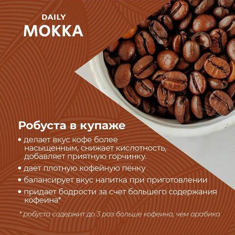 Кофе молотый Poetti &quot;Mokka&quot; 250 г, 18102
