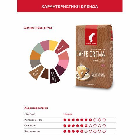Кофе в зернах JULIUS MEINL &quot;Caffe Crema Premium Collection&quot; 1 кг, ИТАЛИЯ, 89533
