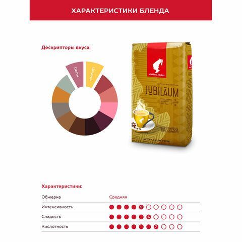 Кофе в зернах JULIUS MEINL &quot;Jubilaum Classic Collection&quot; 1 кг, ИТАЛИЯ, 94478