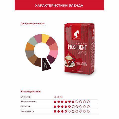 Кофе в зернах JULIUS MEINL &quot;Prasident Classic Collection&quot; 1 кг, ИТАЛИЯ, 89933