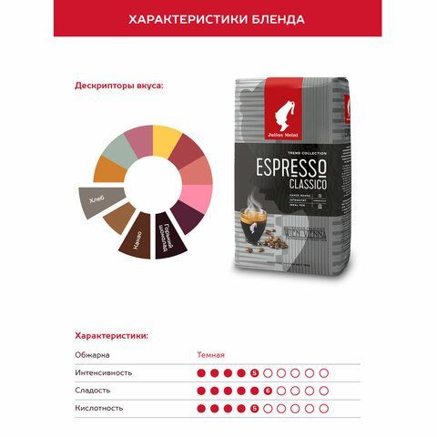 Кофе в зернах JULIUS MEINL &quot;Espresso Classico Trend Collection&quot; 1 кг, ИТАЛИЯ, 89534