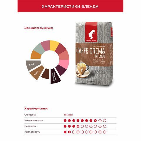 Кофе в зернах JULIUS MEINL &quot;Caffe Crema Intenso Trend Collection&quot;, 1000 г, ИТАЛИЯ, 89535
