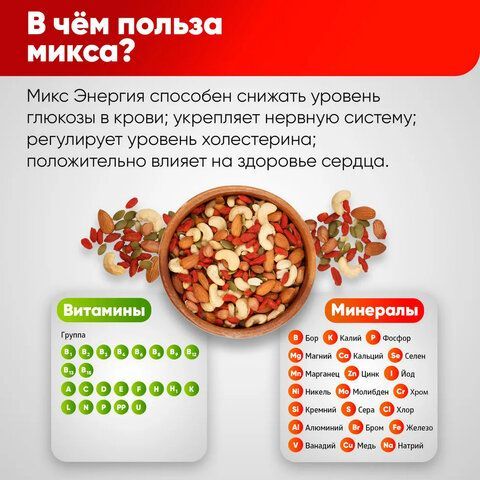 Орехи жареные в банке &quot;МИКС Энергия&quot;, кешью, фундук, миндаль, изюм, 1 кг, NARMAK