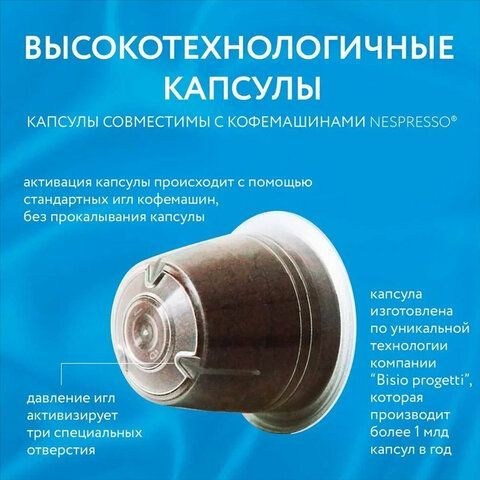 Кофе в капсулах VERONESE &quot;Espresso Lungo&quot; для кофемашин Nespresso, 10 порций, 4620017633327