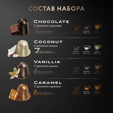 Кофе в капсулах 40 капсул, 8 вкусов, для Nespresso, JARDIN "Grand Capsule Collection"