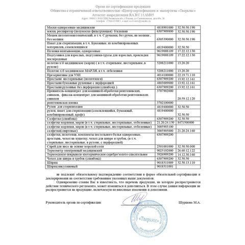 Халат хирургический стерильный 120 см. XXL 56-58р. манжета, спанбонд 25 г/м2, ГЕКСА