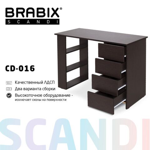 Стол письменный/компьютерный BRABIX &quot;Scandi CD-016&quot;, 1100х500х750мм, 4 ящика, венге, 641893, ЦБ013707-3
