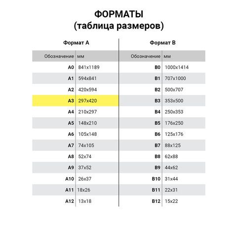 Картина по номерам А3, ОСТРОВ СОКРОВИЩ &quot;ГОРОД&quot;, С АКРИЛОВЫМИ КРАСКАМИ, картон, кисть, 661629