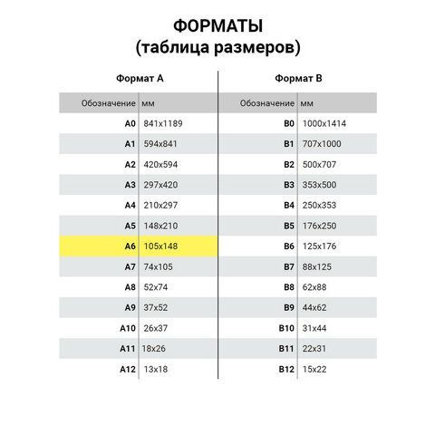 Наклейки зефирные &quot;Английский алфавит&quot;, многоразовые, 10х15 см, ЮНЛАНДИЯ, 661781