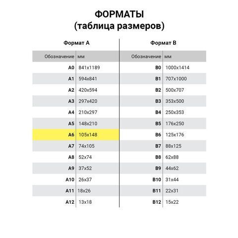 Наклейки зефирные &quot;Машины&quot;, многоразовые, 10х15 см, ЮНЛАНДИЯ, 661784