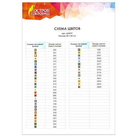 Картина стразами (алмазная мозаика) 40х50 см, ОСТРОВ СОКРОВИЩ &quot;Ночная Венеция&quot;, без подрамника, 662419