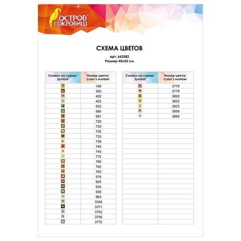 Картина стразами (алмазная мозаика) 40х50 см, ОСТРОВ СОКРОВИЩ &quot;Мелодия заката&quot;, без подрамника, 662582