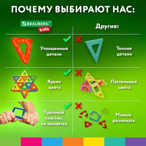 Магнитный конструктор MAGNETIC BLOCKS-19, 19 деталей, BRAUBERG KIDS, 663843