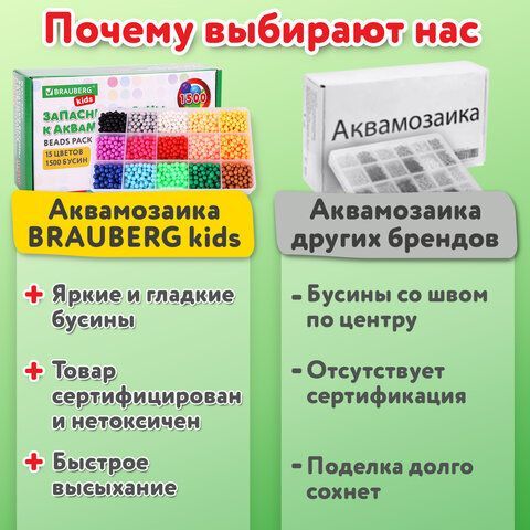 Запасные бусины для АКВАМОЗАИКИ с карточками-трафаретами 15 цветов 1500 штук, BRAUBERG KIDS, 664914