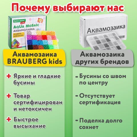 Аквамозаика 24 цвета 4200 бусин, с трафаретами, инструментами и аксессуарами, BRAUBERG KIDS, 664916