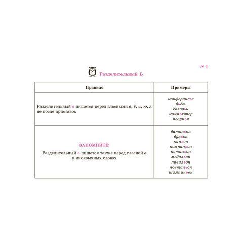 Книга "На ладони. Все правила русского языка", Ушакова О.Д.