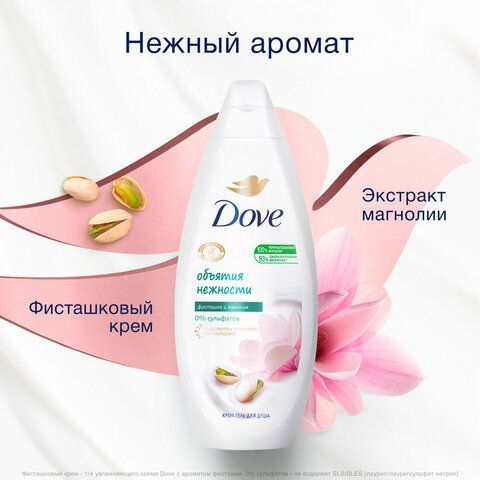 Промонабор: Крем-гель для душа 250мл DOVE &quot;Фисташковый крем и магнолия&quot; + мочалка для