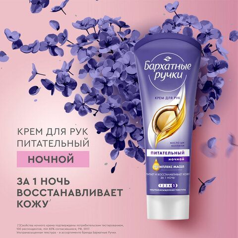 Промонабор: Крем для рук БАРХАТНЫЕ РУЧКИ &quot;Питательный&quot;80мл + &quot;Ночной восстанавливающи