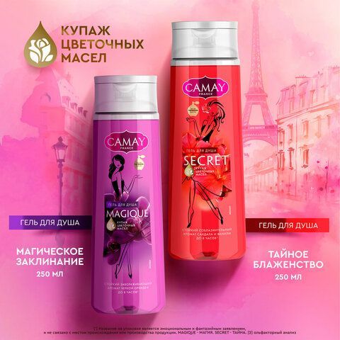 Промонабор: Гель для душа CAMAY &quot;Тайное блаженство&quot; 250мл + &quot;Магическое заклинание&quot; 2