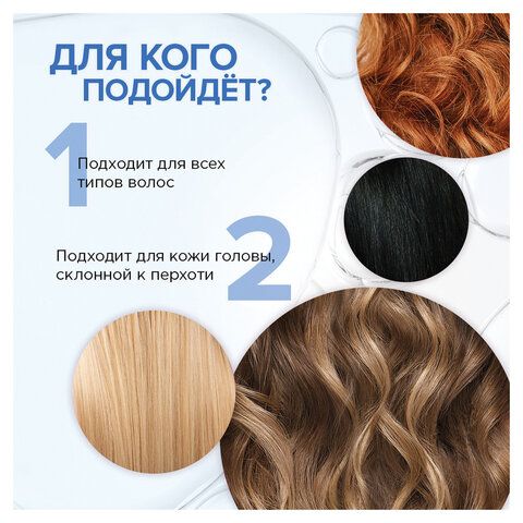 Шампунь-бальзам 400мл SYNERGETIC HAIR THERAPY "Против перхоти 2 в 1", мята и лайм, ш/, 701409