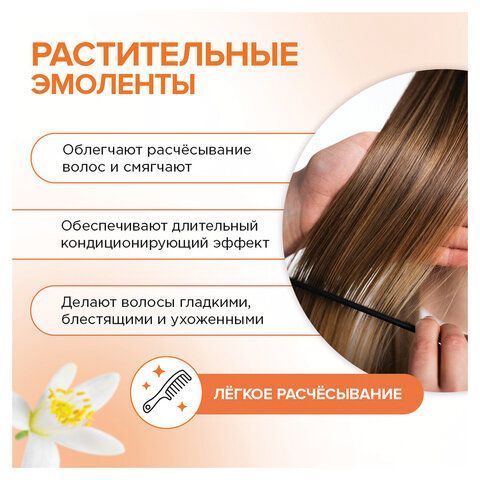 Бальзам для волос 400мл SYNERGETIC "Максимальное питание и восстановление", натуральн, 702401