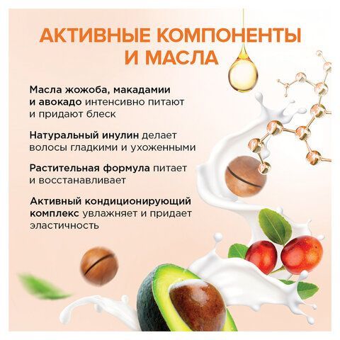 Бальзам для волос 400мл SYNERGETIC "Максимальное питание и восстановление", натуральн, 702401