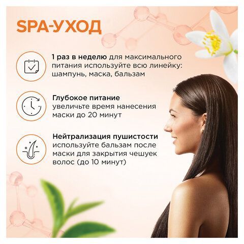 Маска для волос 300мл SYNERGETIC "Максимальное питание и восстановление", натуральная, 701802